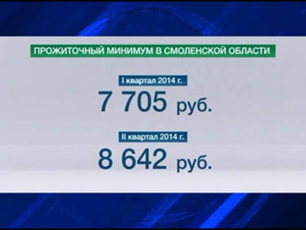Прожиточный минимум с 1 августа. Прожиточный минимум с 1 августа