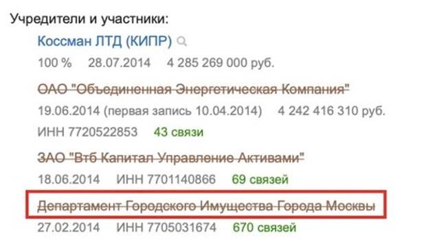 Сергунина и Сафаниев 