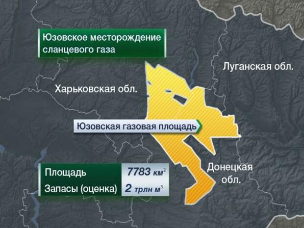 Истинная причина карательных акций: Юго-восток продан западным газовым компаниям Истинная причина карательных акций: Юго-восток продан западным газовым компаниям