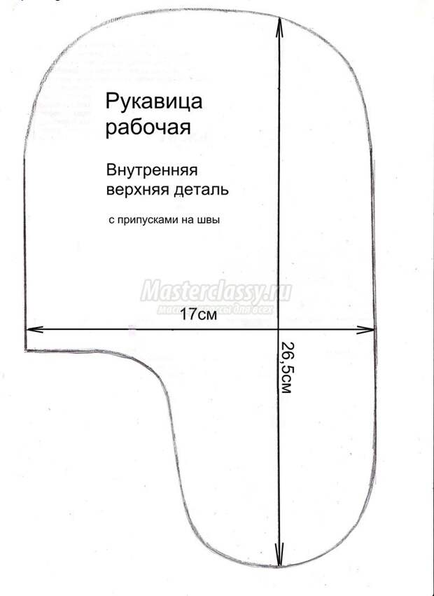 Рукавицы для бани своими руками