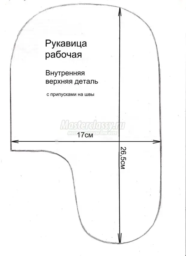 Подсветка для фонтанов и прудов