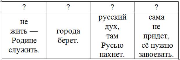 Пословица в пословицах