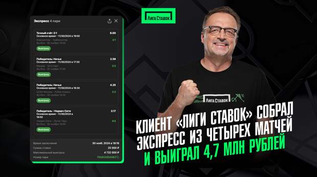 Беттор выиграл 4,7 млн рублей, поставил 25 тысяч на экспресс из четырех матчей