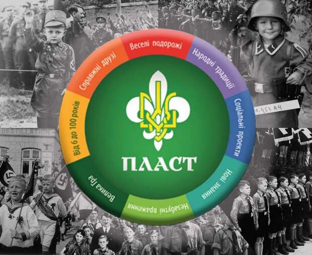 Истоки украинского нацизма Истоки украинского нацизма