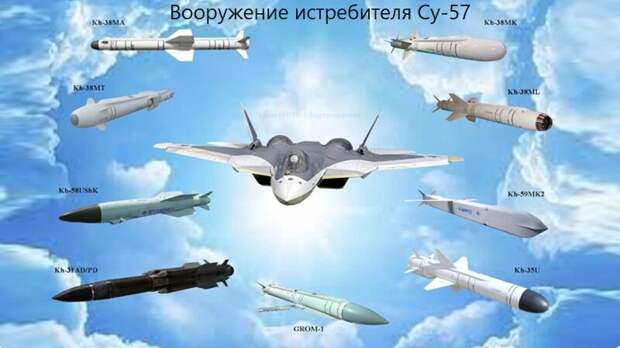 На фото: вооружение истребителя-невидимки пятого поколения Су-57.