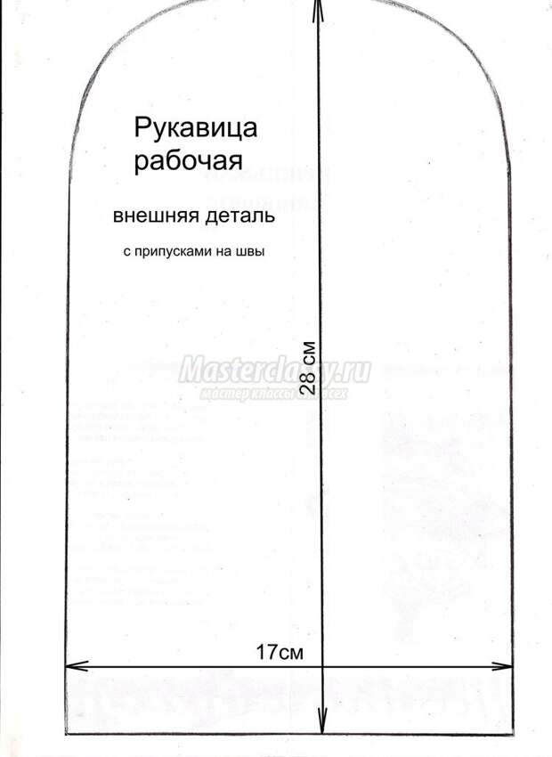 Рукавицы для бани своими руками