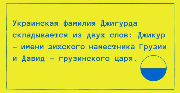 Как появились фамилии на Украине 