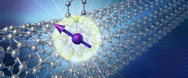 Созданы инновационные нанотрубки для квантовых компьютеров