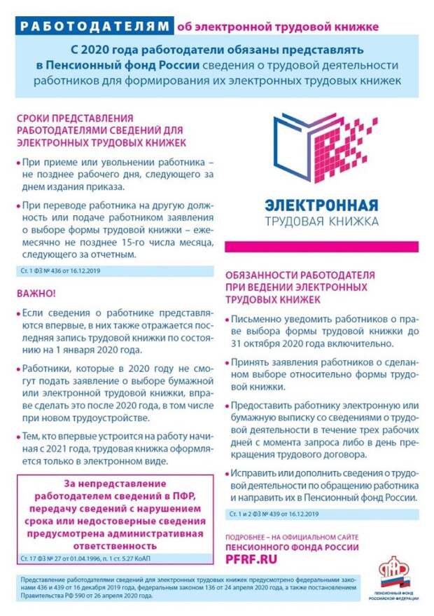С 2020 года работодатели обязаны представлять в Пенсионный фонд России сведения о трудовой деятельности работников для формирования электронных трудовых книжек