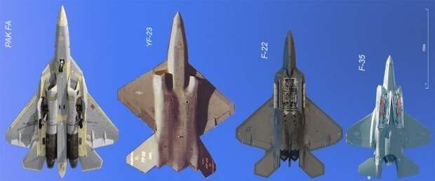 T-50 vs. F-22: печальный конец для американского истребителя