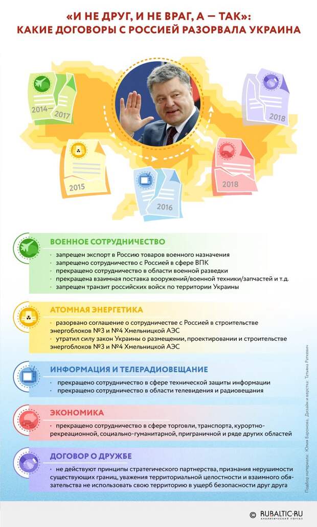 https://www.rubaltic.ru/upload/iblock/79e/79e65929ce8a3c627685b40c86f31353.png