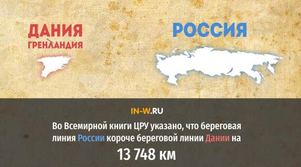 Почему береговая линия России меньше чем у Дании, сколько составляет ее протяженность (длина). Парадокс береговой линии и страны имеющие самую протяженную береговую линию (Всемирная книга ЦРУ). Интересный факт: По данным Всемирной книги фактов ЦРУ - береговая линия России меньше чем протяженность береговой линии Дании. Расскажем почему. Так же узнаем, что такое "Парадокс береговой линии" и какие страны имеют самую протяженную береговую линию.
