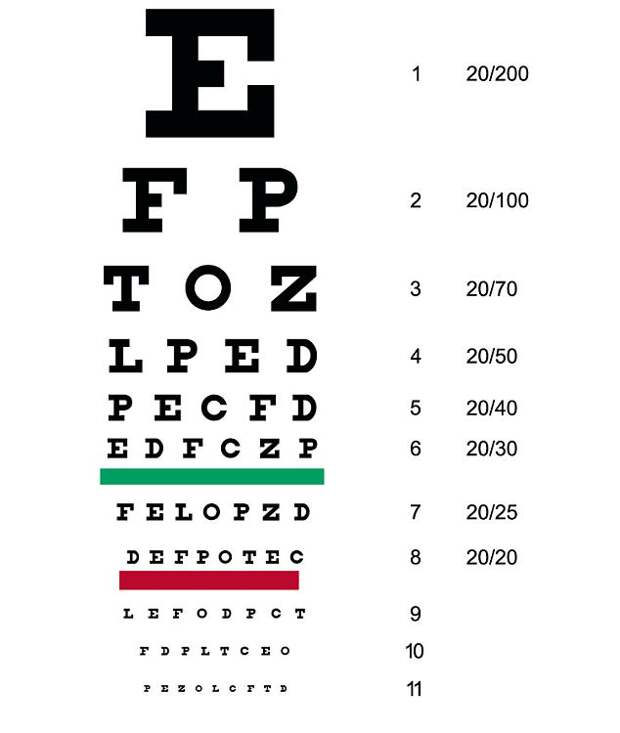 Эта простая оптическая иллюзия может заметно улучшить ваше зрение