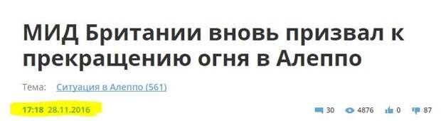 Смятение Запада после взятия Алеппо: Как нам наказать Россию, они убили наш ИГИЛ!