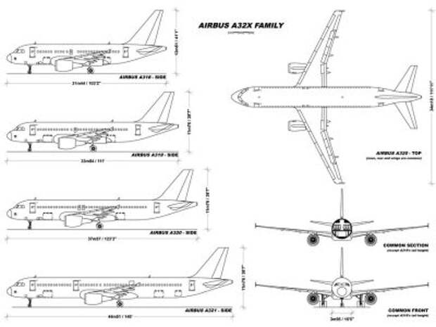 Airbus семейства A320, размерный чарт