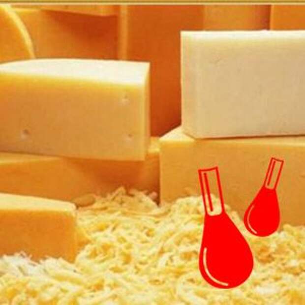Сыр растительного происхождения. Настоящий сыр. Экспертиза сыра. Сыры жиры вывеска.