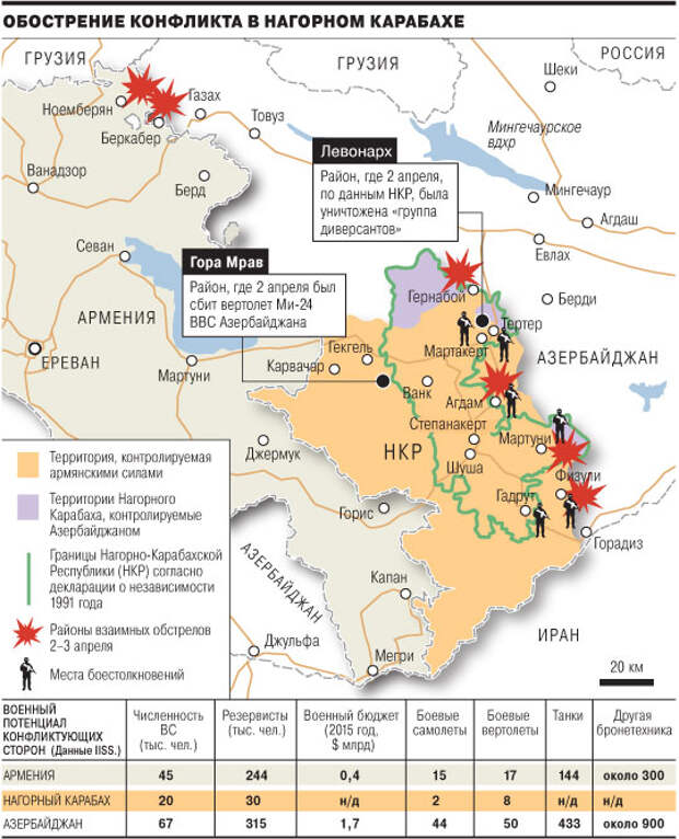 Карта военных конфликтов