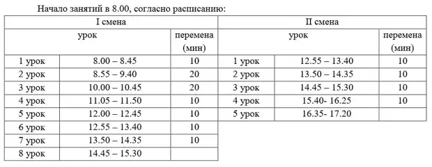 Первая и вторая смены. Расписание звонков 2 класс. Расписание звонков в школе 2 смена 2 класс. Расписание звонков в школе 6 класс. Расписание уроков 1 смена.