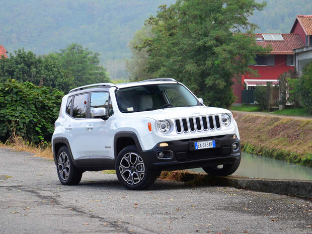 2015 Jeep Renegade