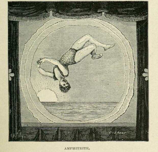 Сценические иллюзии, фокусы и трюки из книги 1897 года