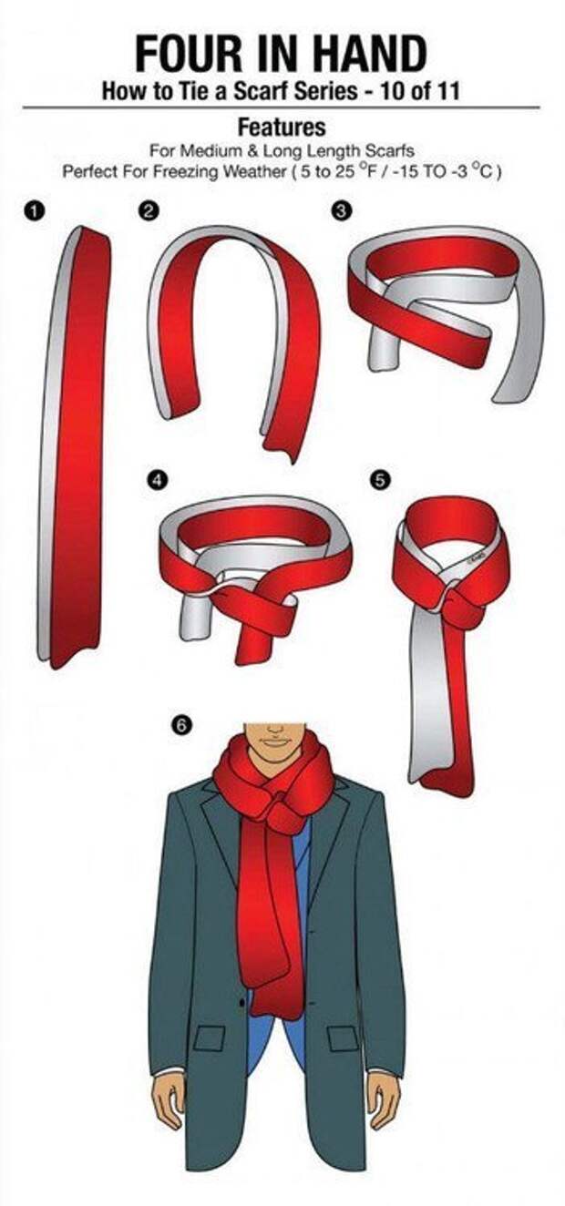 Как завязывать шарф красиво для мужчин