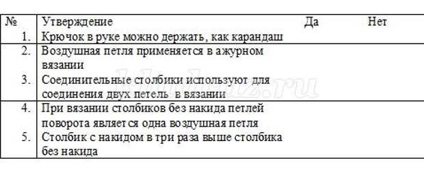 Пособие по вязанию крючком учебник Пособие по вязанию крючком учебник