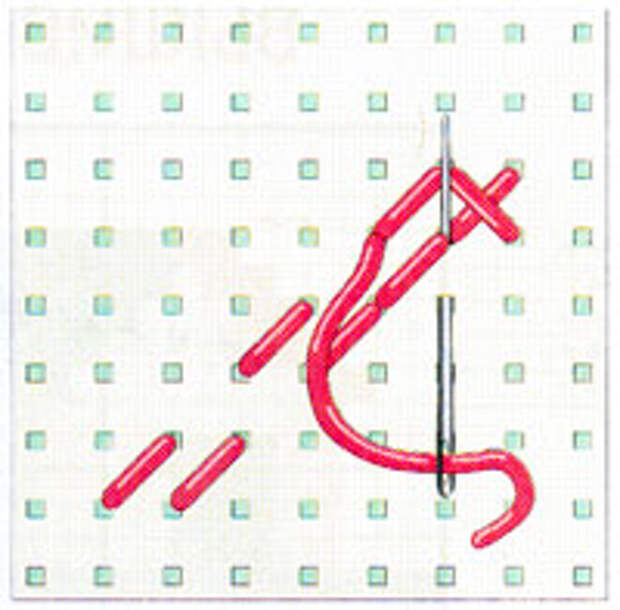 Вышивка крестиком по диагонали. Двойная диагональ слева направо (фото 9)