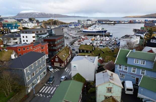 Факты о Фарерских островах