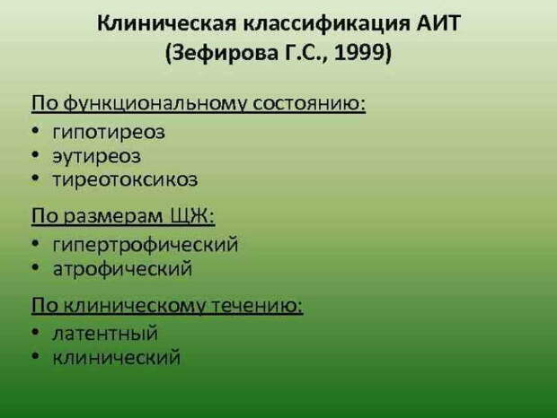 Аутоимунный тиреоидит - поможем щитовидке снова быть здоровой. И врачами, и рецептами народными будет бит ненавистный АИТ!