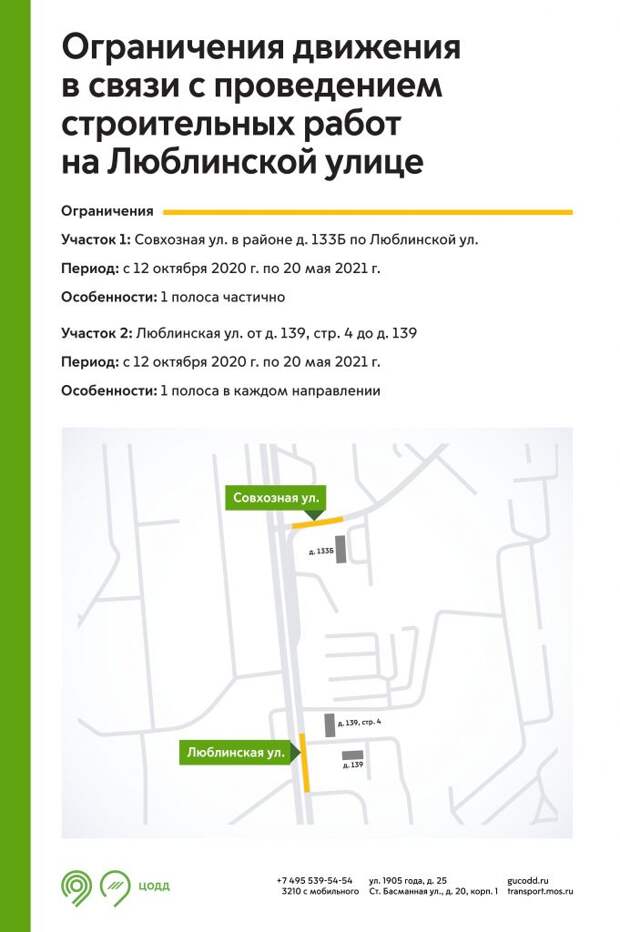 Ограничения на Люблинской улице / Инфографика ЦОДД