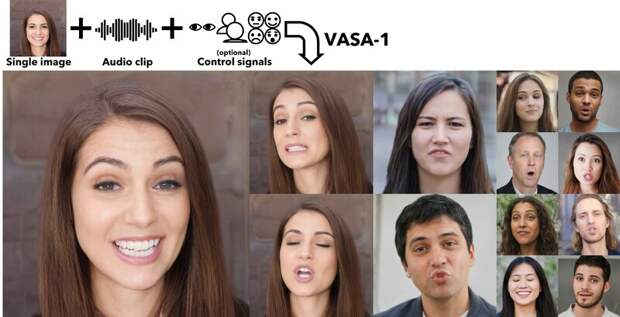 Microsoft представила новую нейросеть VASA-1, способную создавать реалистичные видео на основе одного изображения
