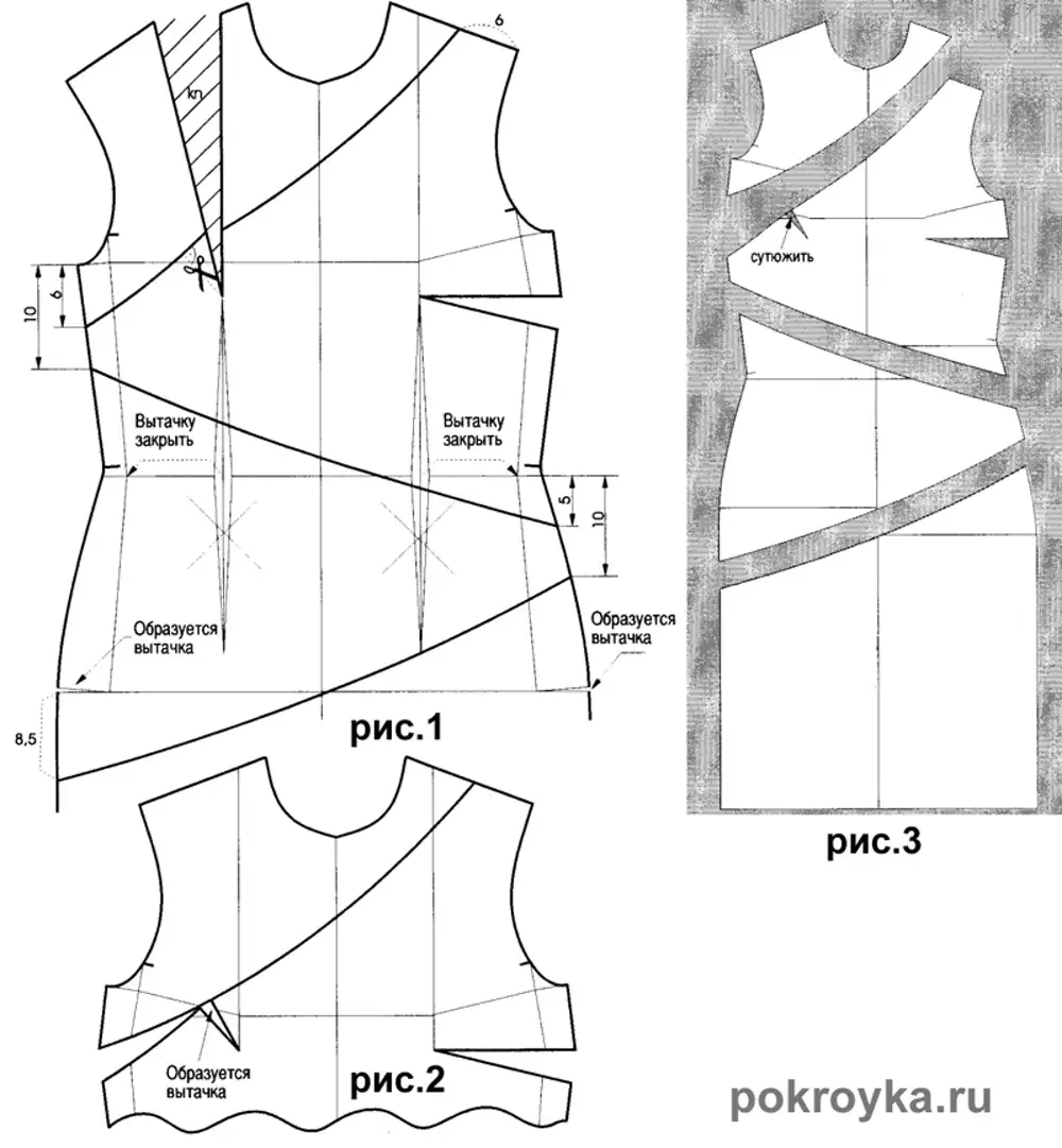 Платье с рельефными вытачками выкройка