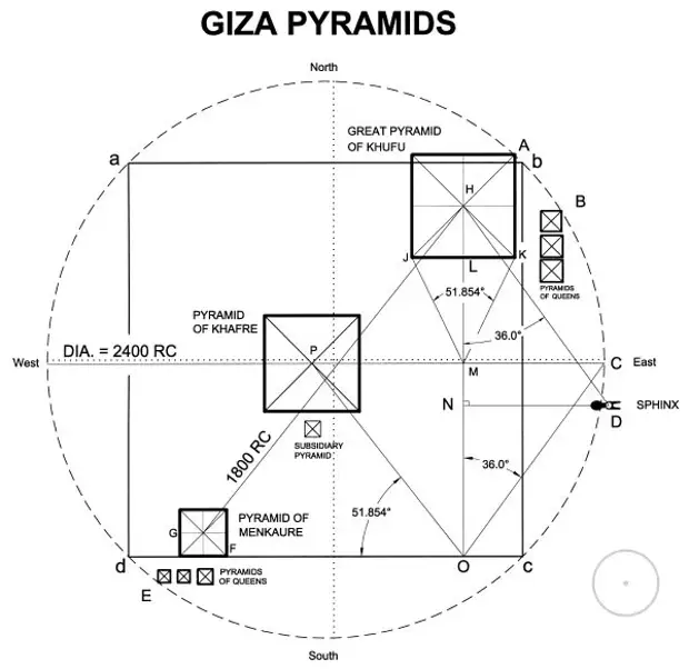 Карта пирамиды в гизе