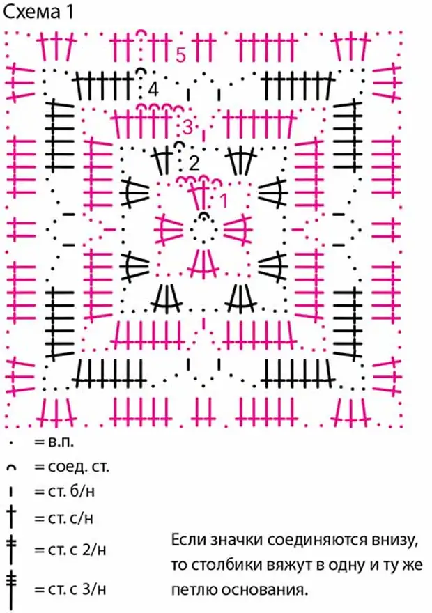 Жилет крючком из квадратов схемы и описание