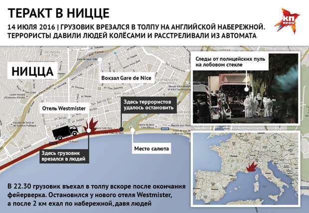 Схема места трагедии в Ницце Фото: Наиль ВАЛИУЛИН