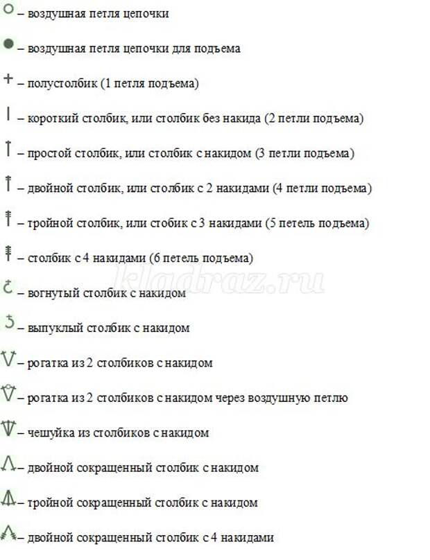Пособие по вязанию крючком учебник Пособие по вязанию крючком учебник