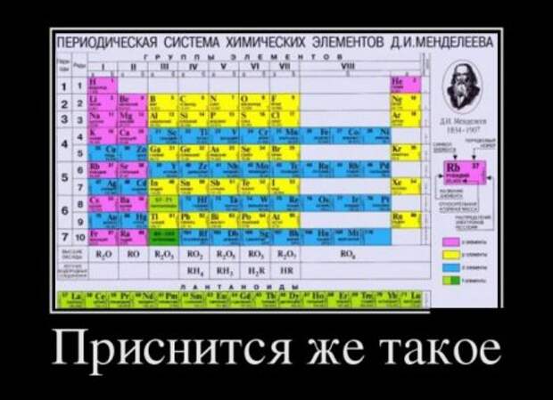 Демотиваторы (30 фото)