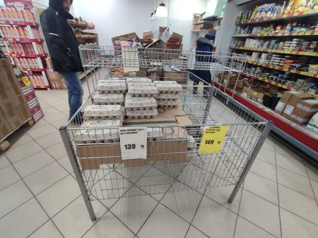 Как изменились цены в Смоленской области?