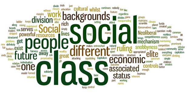 social-class-wordle