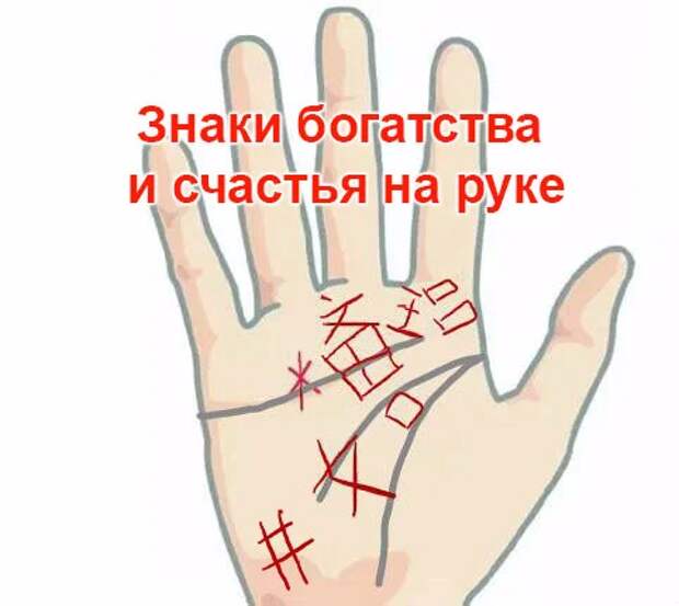 ХИРОМАНТИЯ: ЗНАКИ УДАЧИ И ВЕЗЕНИЯ НА ВАШЕЙ РУКЕ