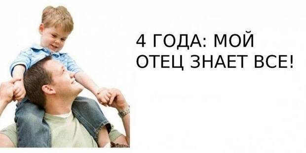 дети и родители