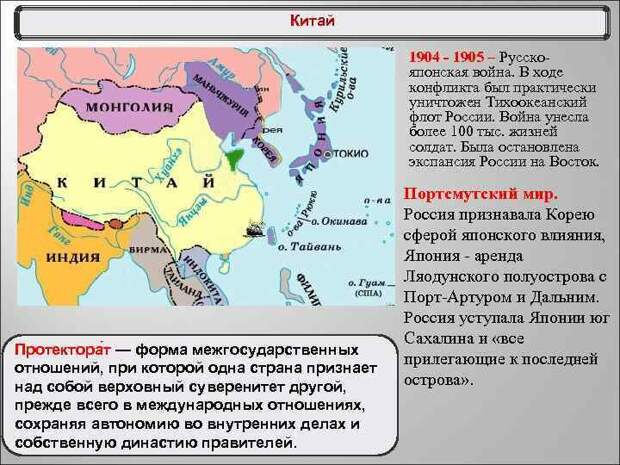 Все русско-японские войны.