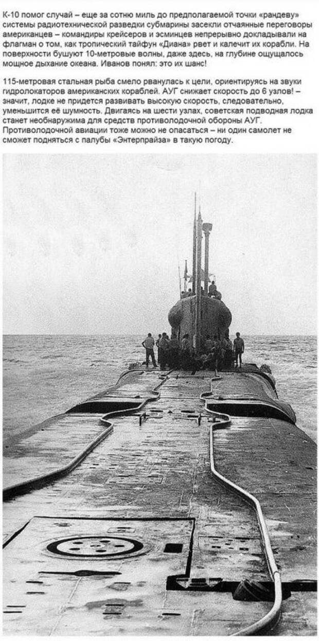Интересное о подводных лодках интересное, подводные лодки