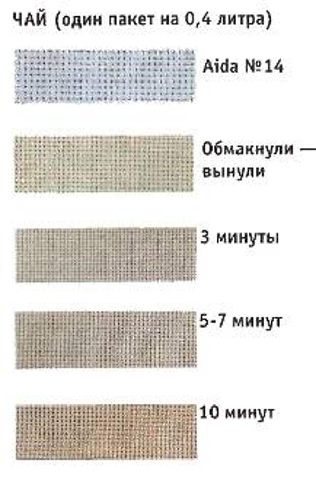 чай 1 пакет