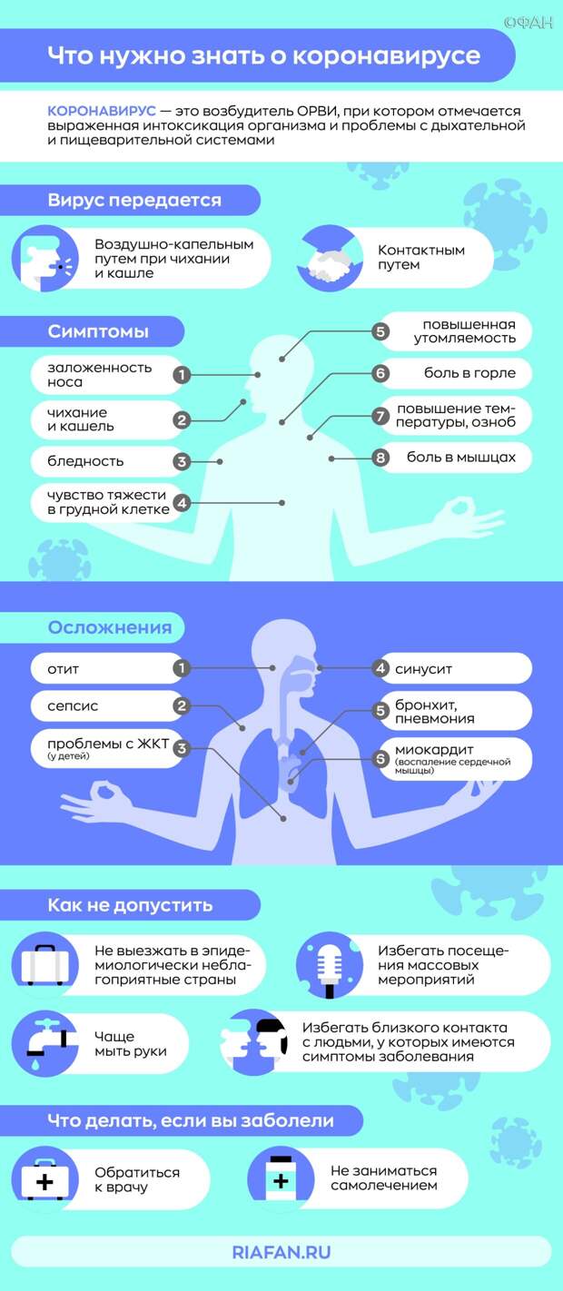 Ученые из Ухани определили новую дистанцию заражения коронавирусом