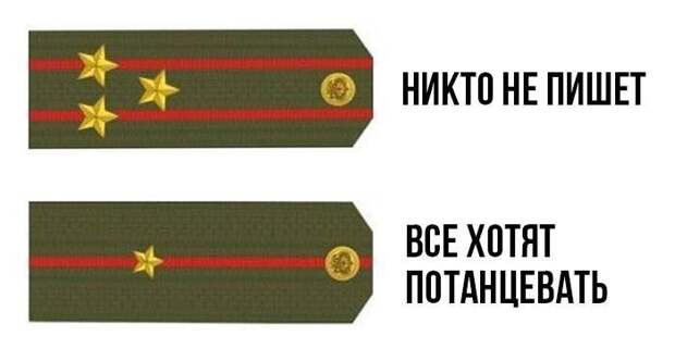 Простая ситуация Простая ситуация