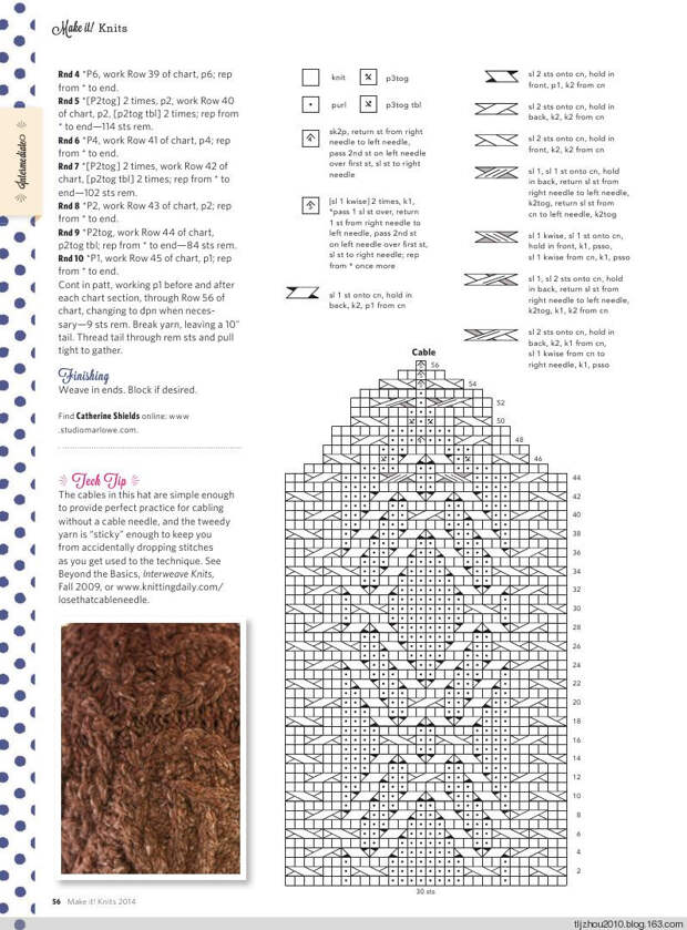 Make It! Knits Special Issue 2014 - 紫苏 - 紫苏的博客