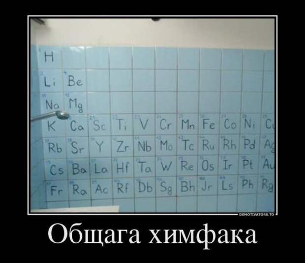 Немного новых демотиваторов