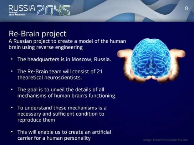 Проект бессмертие 2045