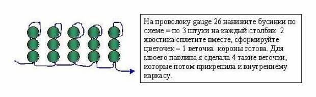 sxkorona.jpg